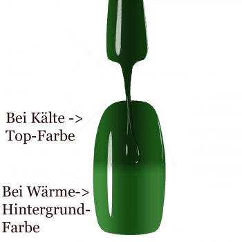 801 Soak off Thermogel Kladofora 7ml